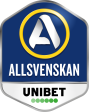 Sweden Allsvenskan