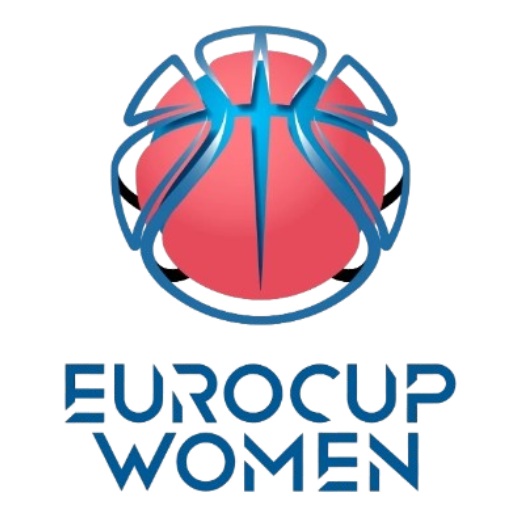 EuroCup Women